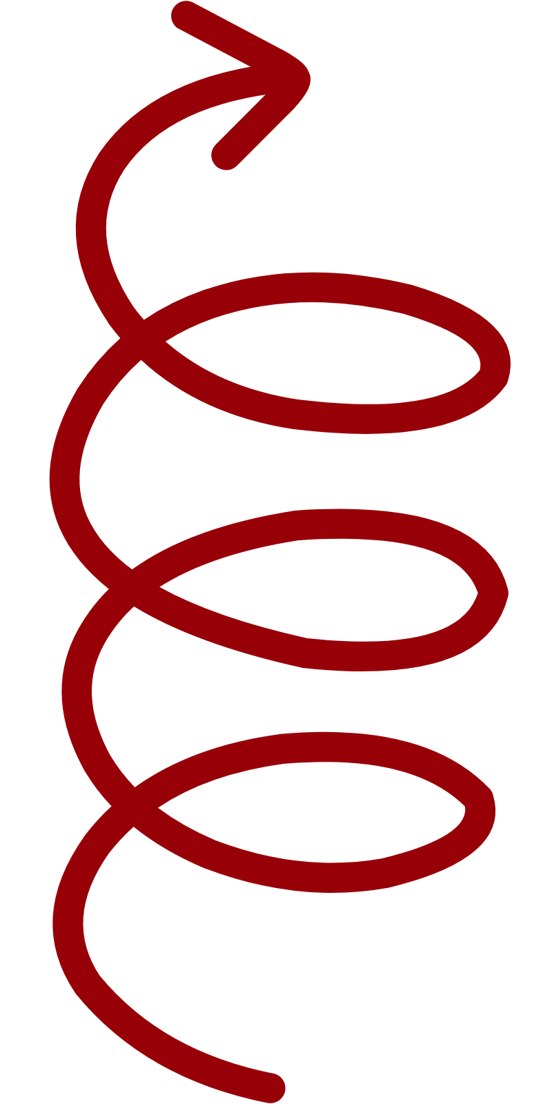 spirale